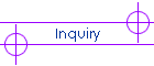 Inquiry